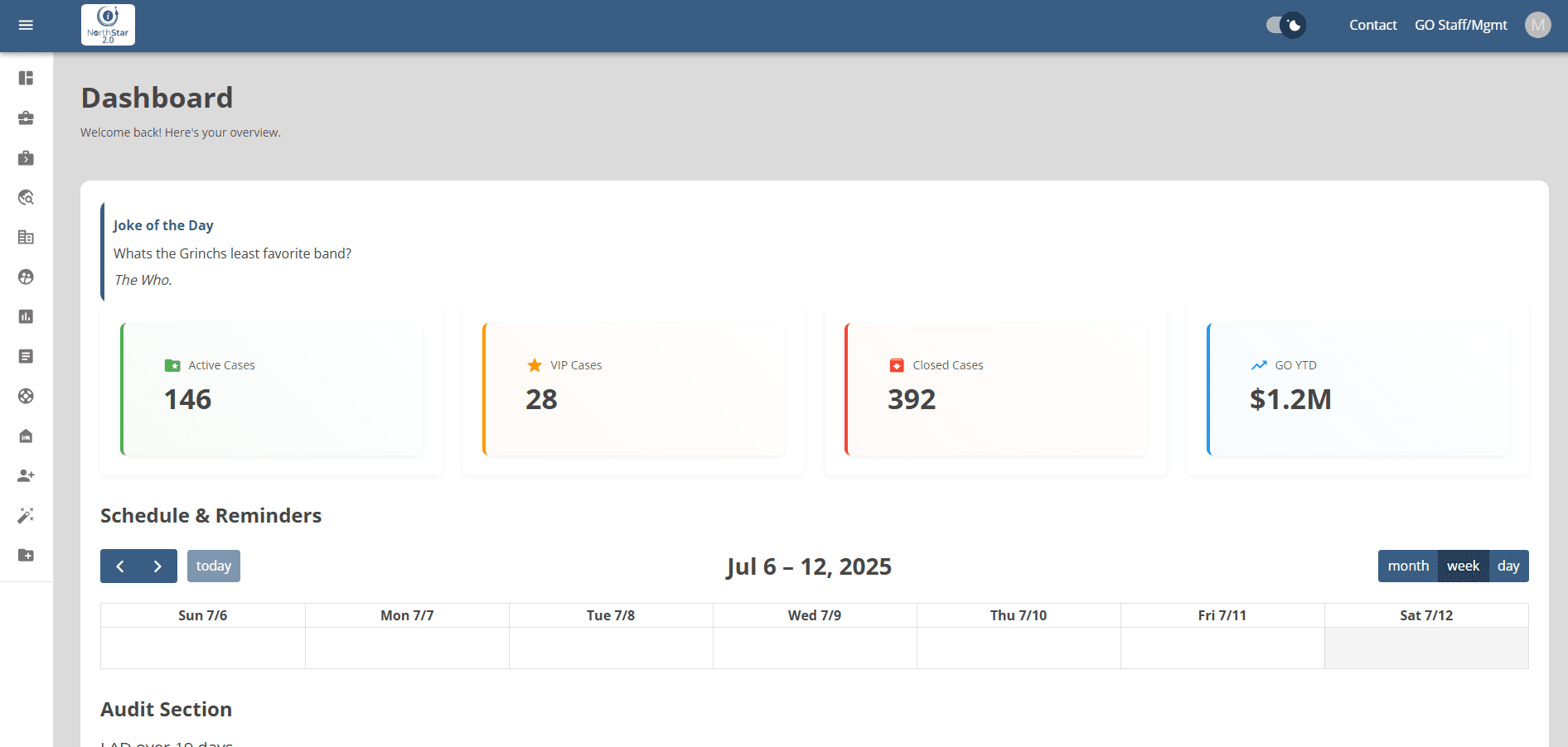 NorthStar CRM dashboard view - NorthStar CRM is a CRM system used by one of the leading and trusted destination services in the USA to manage their clients and orders.