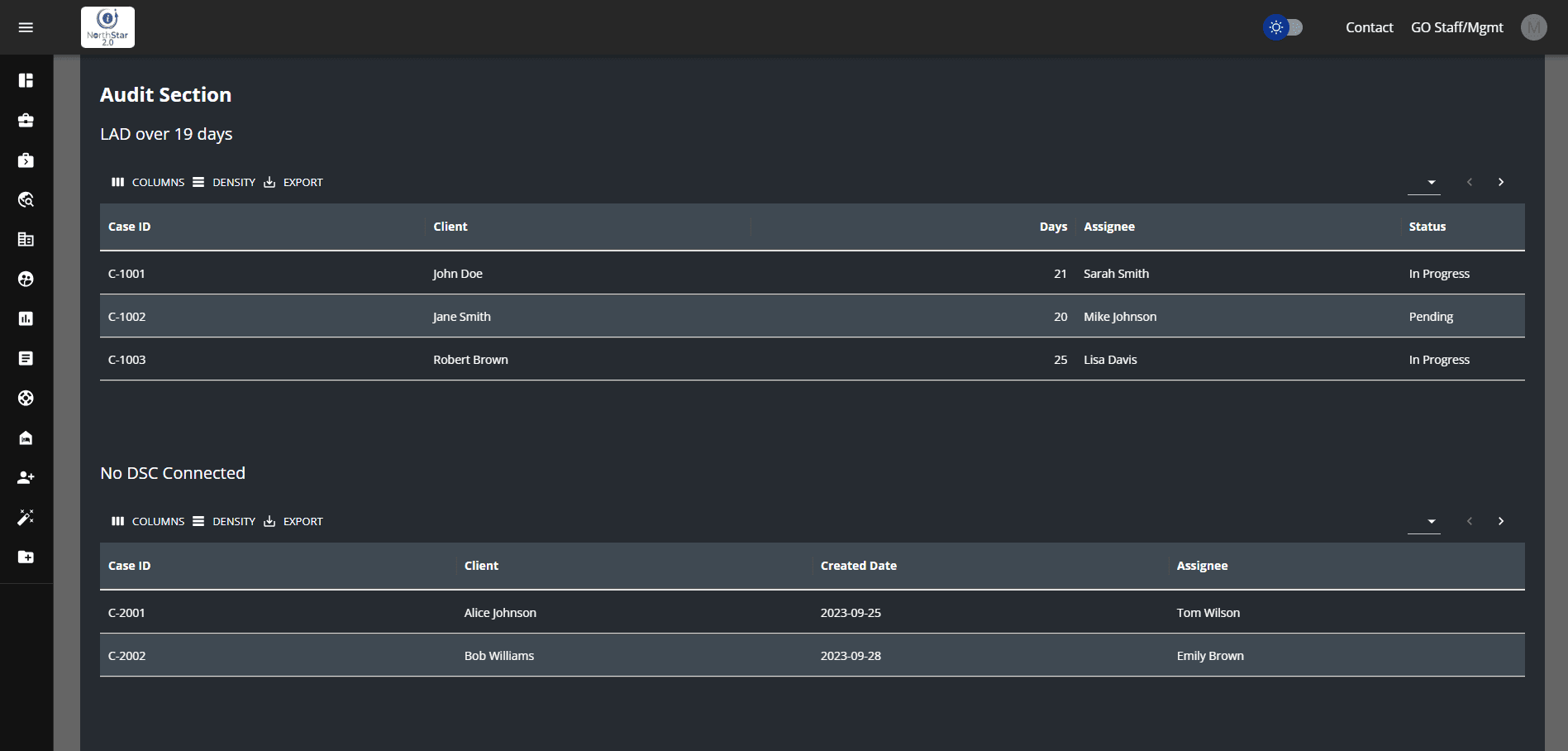 NorthStar CRM detailed view - NorthStar CRM is a CRM system used by one of the leading and trusted destination services in the USA to manage their clients and orders.
